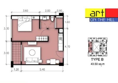 Art on the hill unit plan